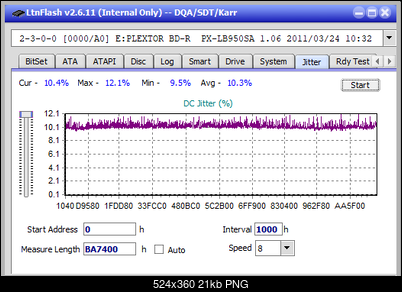 Pioneer BDR-S12J-BK / BDR-S12J-X  / BDR-212 Ultra HD Blu-ray-jitter_4x_opcon_px-lb950sa.png