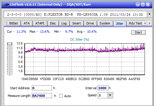 Pioneer BDR-S12J-BK / BDR-S12J-X  / BDR-212 Ultra HD Blu-ray-jitter_8x_opcon_px-lb950sa.png