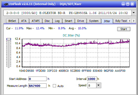 Pioneer BDR-S12J-BK / BDR-S12J-X  / BDR-212 Ultra HD Blu-ray-jitter_10x_opcon_px-lb950sa.png