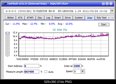 Pioneer BDR-S12J-BK / BDR-S12J-X  / BDR-212 Ultra HD Blu-ray-jitter_10x_opcon_px-lb950sa.png