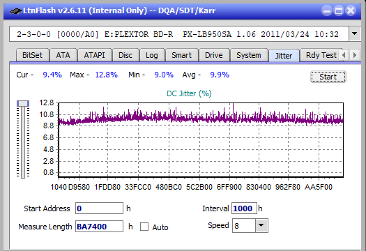 Pioneer BDR-S12J-BK / BDR-S12J-X  / BDR-212 Ultra HD Blu-ray-jitter_2x_opcoff_px-lb950sa.png