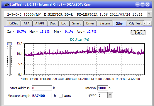 Pioneer BDR-S12J-BK / BDR-S12J-X  / BDR-212 Ultra HD Blu-ray-jitter_4x_opcoff_px-lb950sa.png