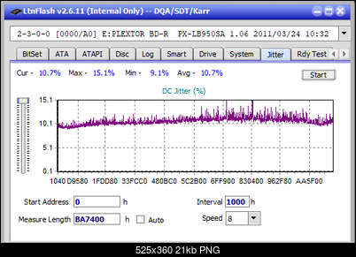Pioneer BDR-S12J-BK / BDR-S12J-X  / BDR-212 Ultra HD Blu-ray-jitter_4x_opcoff_px-lb950sa.png