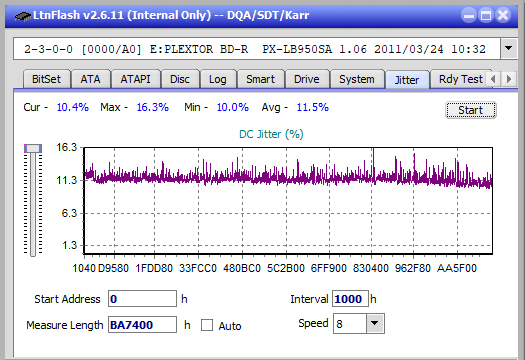 Pioneer BDR-S12J-BK / BDR-S12J-X  / BDR-212 Ultra HD Blu-ray-jitter_6x_opcoff_px-lb950sa.png