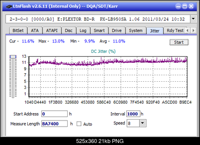 Pioneer BDR-S12J-BK / BDR-S12J-X  / BDR-212 Ultra HD Blu-ray-jitter_10x_opcoff_px-lb950sa.png