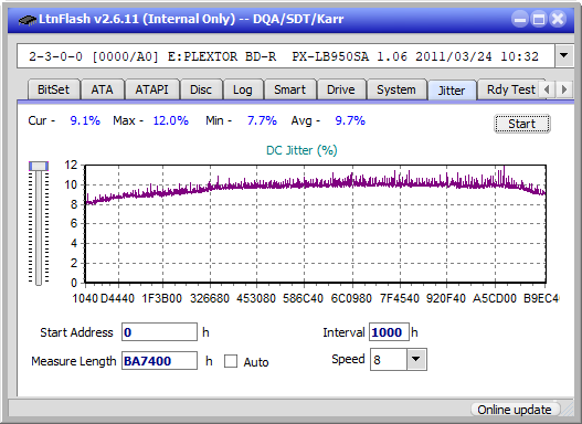 Pioneer BDR-XD04-jitter_4x_opcon_px-lb950sa.png