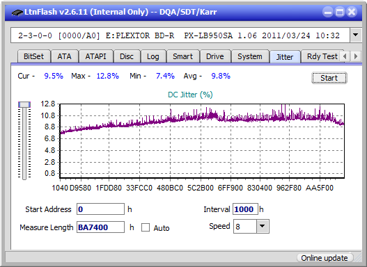 Pioneer BDR-XD04-jitter_6x_opcon_px-lb950sa.png