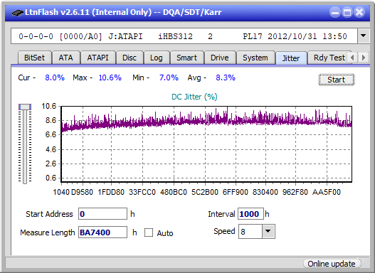 Pioneer BDR-XD04-jitter_2x_opcoff_ihbs312.png