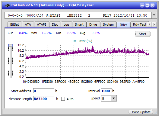 Pioneer BDR-XD04-jitter_6x_opcoff_ihbs312.png