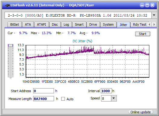 Pioneer BDR-XD04-jitter_6x_opcoff_px-lb950sa.png