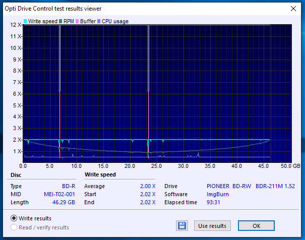 Pioneer BDR-211\S11 Ultra HD Blu-ray-29-04-2019-12-00-2x-pioneer-bd-rw-bdr-211ubk-1.52-burn.png