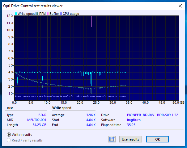 Pioneer BDR-209\S09 BD-R x16-28-04-2019-11-00-4x-pioneer-bd-rw-bdr-s09xlt-1.52-burn.png