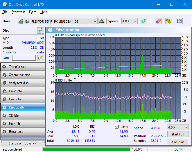 Pioneer BDR-XD04-dq_odc170_4x_opcon_px-lb950sa.png