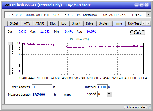 Pioneer BDR-XD04-jitter_4x_opcoff_px-lb950sa.png