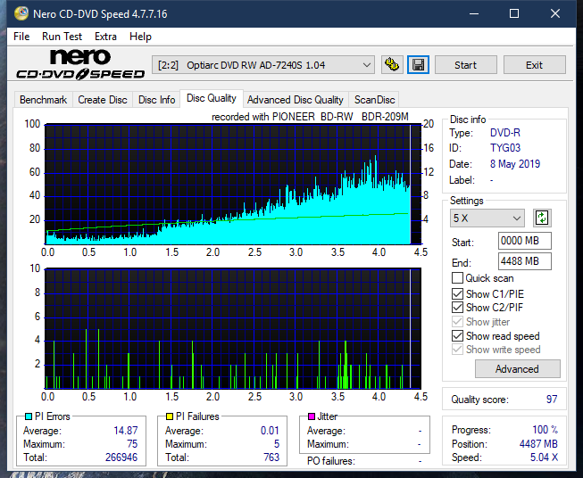 Pioneer BDR-209\S09 BD-R x16-dq_4x_ad-7240s.png