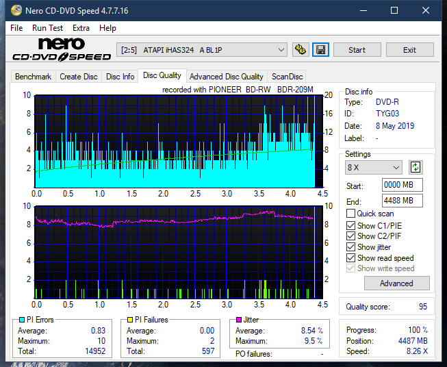 Pioneer BDR-209\S09 BD-R x16-dq_4x_ihas324-.png