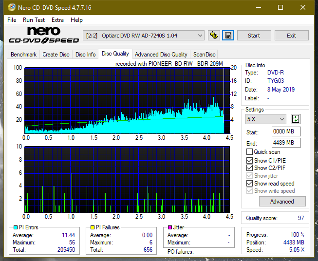 Pioneer BDR-209\S09 BD-R x16-dq_6x_ad-7240s.png