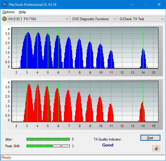 Pioneer BDR-209\S09 BD-R x16-ta-test-middle-zone-layer-0-_6x_px-716a.png