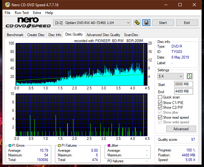 Pioneer BDR-209\S09 BD-R x16-dq_8x_ad-7240s.png