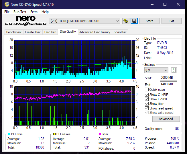 Pioneer BDR-209\S09 BD-R x16-dq_12x_dw1640.png