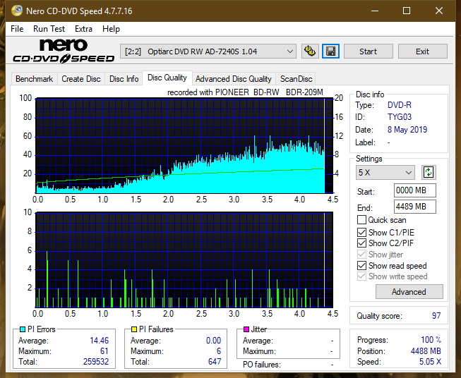 Pioneer BDR-209\S09 BD-R x16-dq_12x_ad-7240s.png