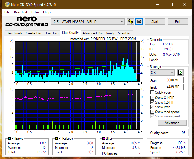 Pioneer BDR-209\S09 BD-R x16-dq_12x_ihas324-.png