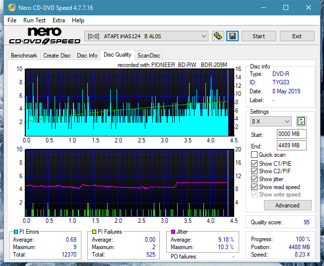 Pioneer BDR-209\S09 BD-R x16-dq_12x_ihas124-b.png