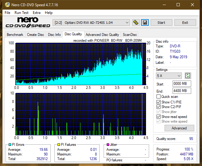 Pioneer BDR-209\S09 BD-R x16-dq_16x_ad-7240s.png