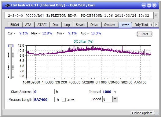 Pioneer BDR-XD04-jitter_2x_opcon_px-lb950sa.png