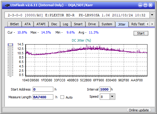 Pioneer BDR-XD04-jitter_4x_opcon_px-lb950sa.png