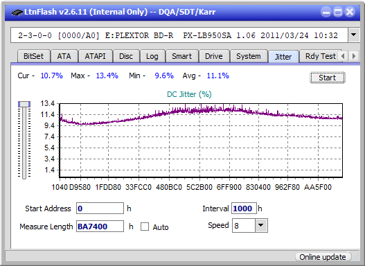 Pioneer BDR-XD04-jitter_6x_opcon_px-lb950sa.png