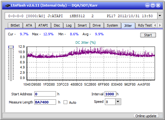 Pioneer BDR-XD04-jitter_2x_opcoff_ihbs312.png