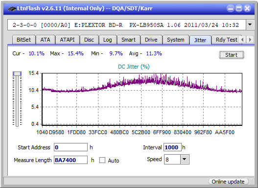 Pioneer BDR-XD04-jitter_2x_opcoff_px-lb950sa.png