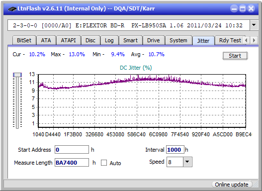 Pioneer BDR-XD04-jitter_4x_opcoff_px-lb950sa.png