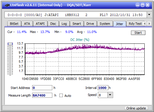 Pioneer BDR-XD04-jitter_6x_opcoff_ihbs312.png