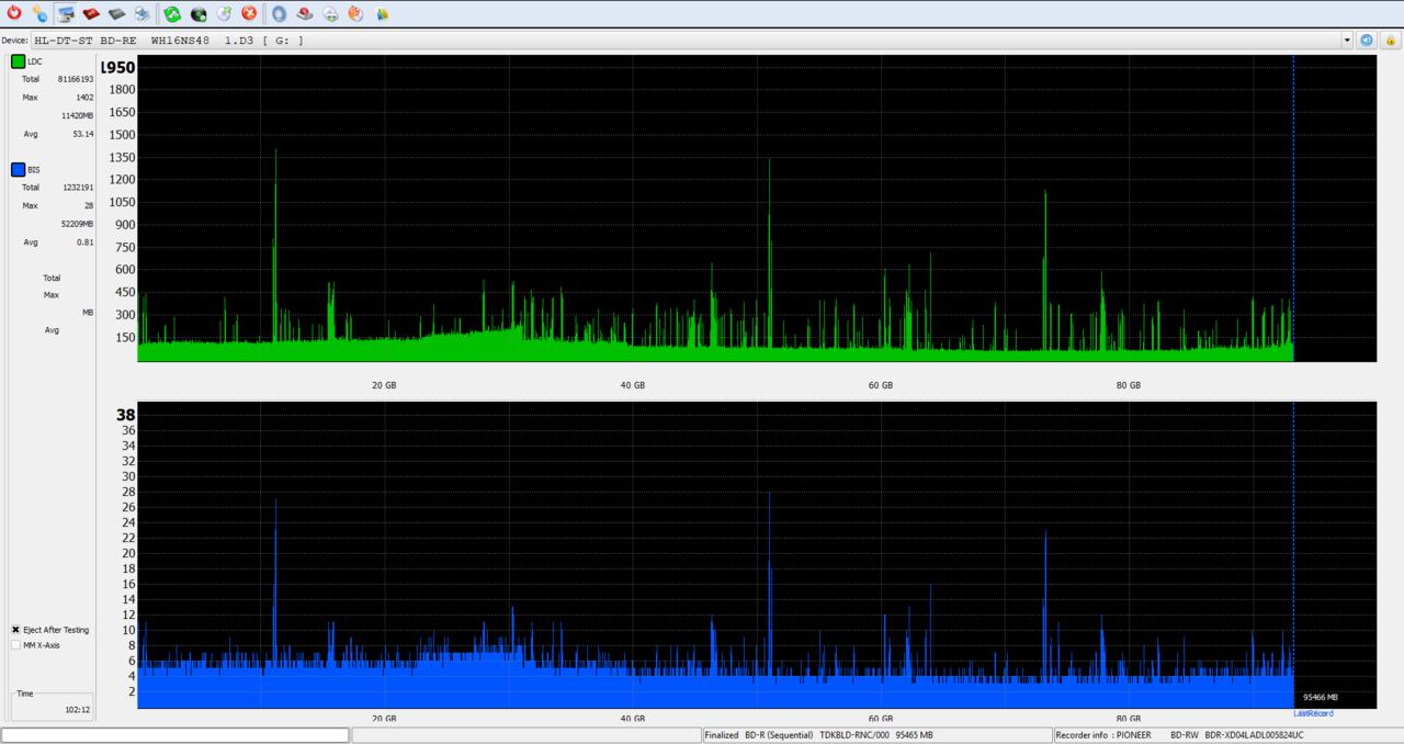 Pioneer BDR-XD04-dq_plextools_2x_opcon_wh16ns48dup.jpg