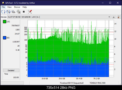 Pioneer BDR-XD04-dq_qpxtool072_2x_opcon_wh16ns48dup.png