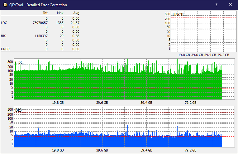 Pioneer BDR-XD04-dq_qpxtool072_2x_opcon_wh16ns48dup_detail.png