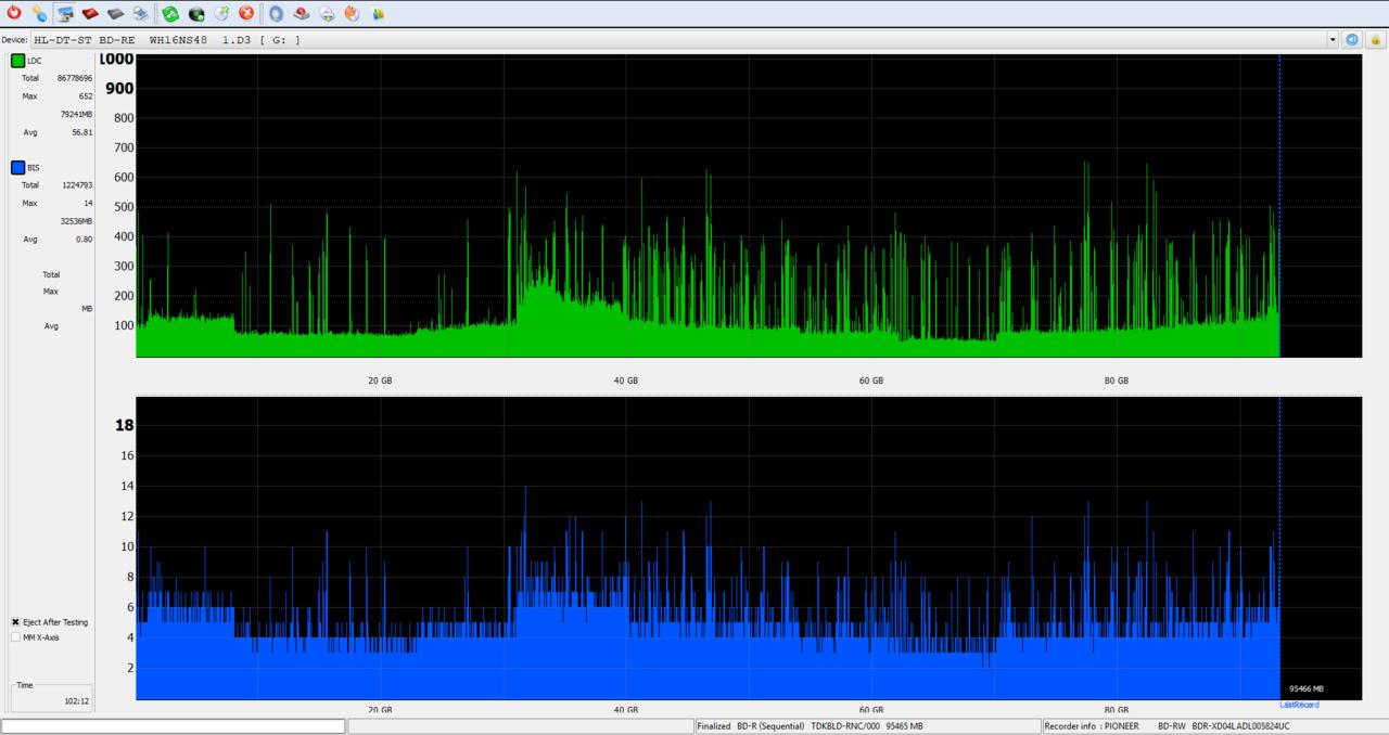 Pioneer BDR-XD04-dq_plextools_4x_opcon_wh16ns48dup.jpg