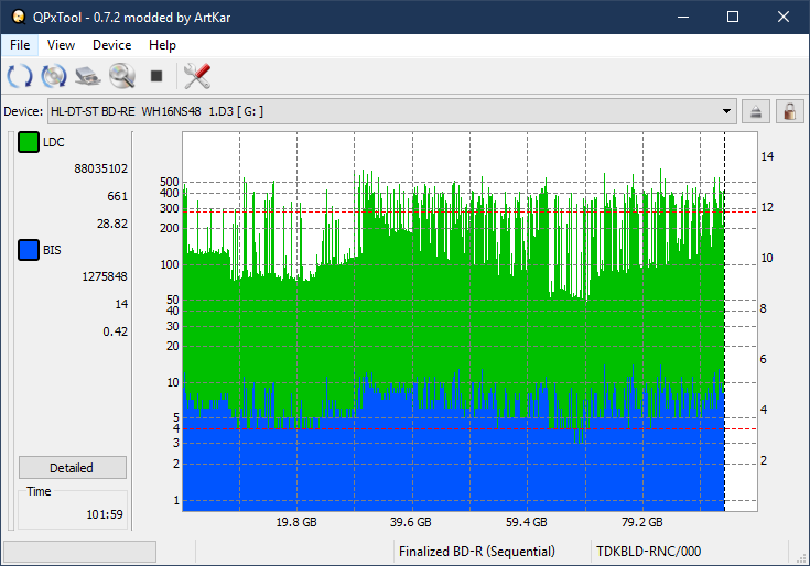 Pioneer BDR-XD04-dq_qpxtool072_4x_opcon_wh16ns48dup.png