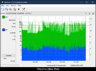 Pioneer BDR-XD04-dq_qpxtool072_4x_opcon_wh16ns48dup.png