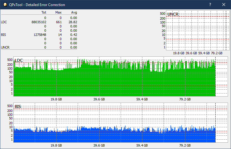 Pioneer BDR-XD04-dq_qpxtool072_4x_opcon_wh16ns48dup_detail.png