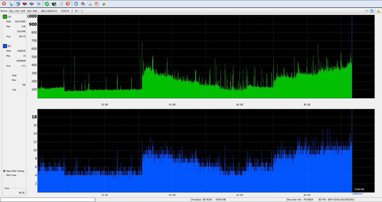 Pioneer BDR-XD04-dq_plextools_4x_wh16ns58dup.jpg