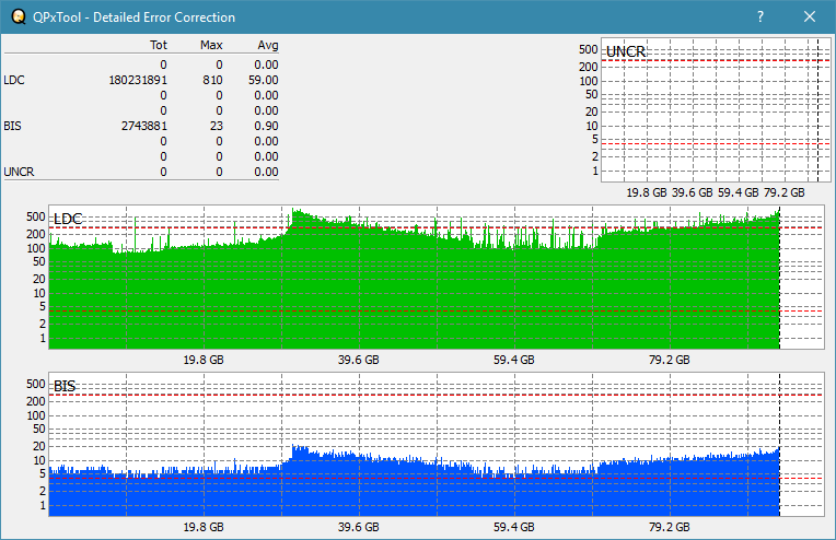 Pioneer BDR-XD04-dq_qpxtool072_4x_wh16ns58dup_detail.png