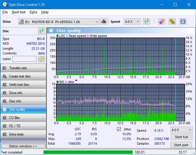 Pioneer BDR-XD04-dq_odc170_2x_opcon_px-lb950sa.png