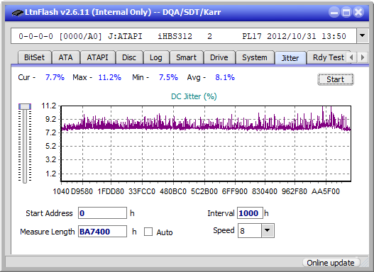 Pioneer BDR-XD04-jitter_2x_opcoff_ihbs312.png