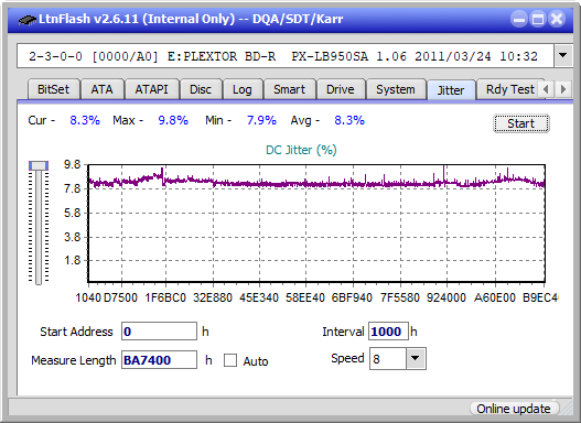 Pioneer BDR-XD04-jitter_4x_opcoff_px-lb950sa.png