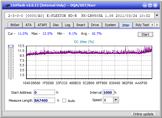 Pioneer BDR-XD04-jitter_2x_opcon_px-lb950sa.png