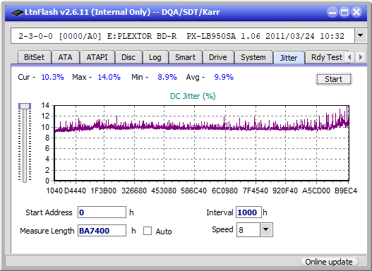 Pioneer BDR-XD04-jitter_2x_opcoff_px-lb950sa.png