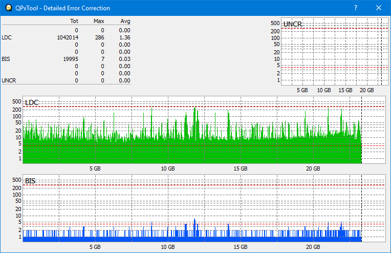 Pioneer BDR-XD04-dq_qpxtool072_2x_opcon_ihbs112-gen1_detail.png